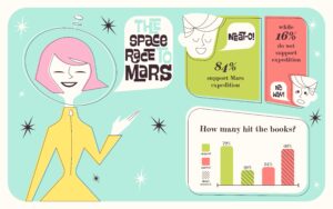 Space Race Infographic Poster avif